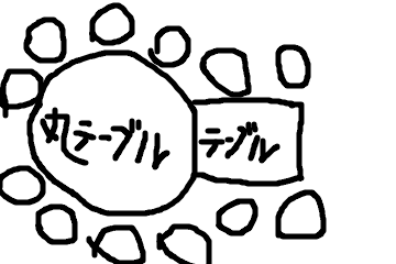 f:id:majerca:20181106234122p:plain