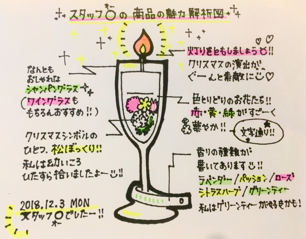 f:id:majerca:20181203162116j:plain