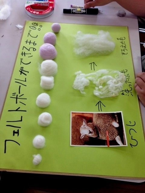 f:id:majerca:20190131130350j:plain f:id:majerca:20190131130350j:plain