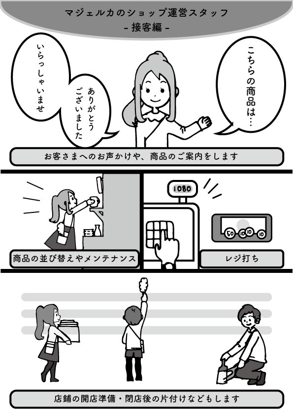 f:id:majerca:20190301133516j:plain