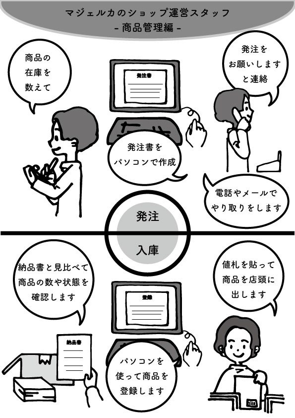 f:id:majerca:20190301145625j:plain