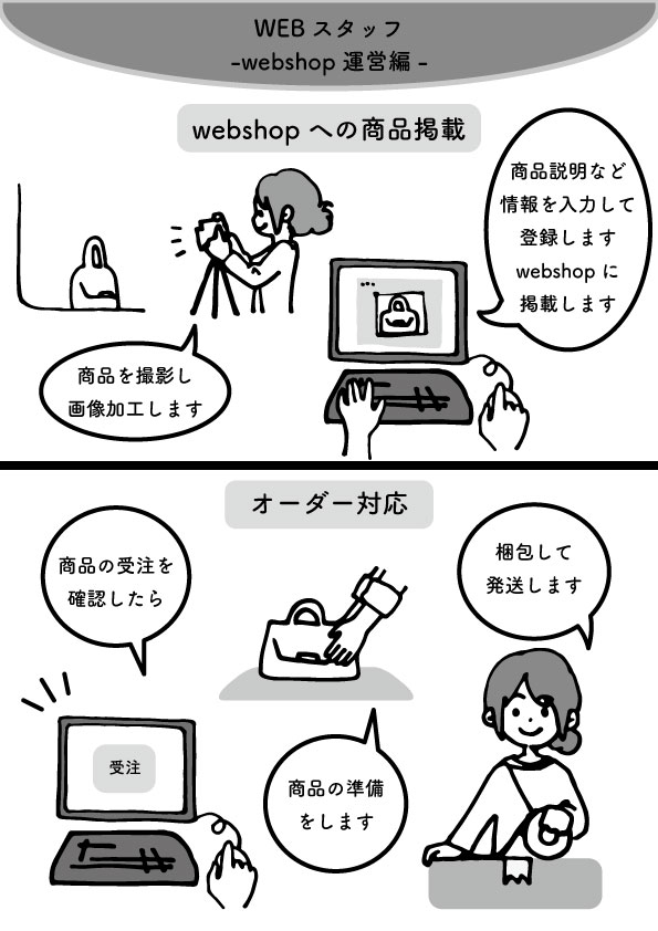 f:id:majerca:20190301145646j:plain